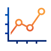 Throughput Improvement