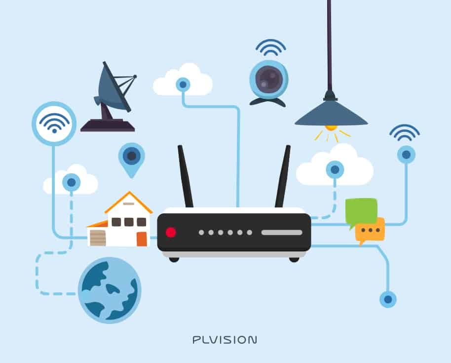 Devices connected by LoRa