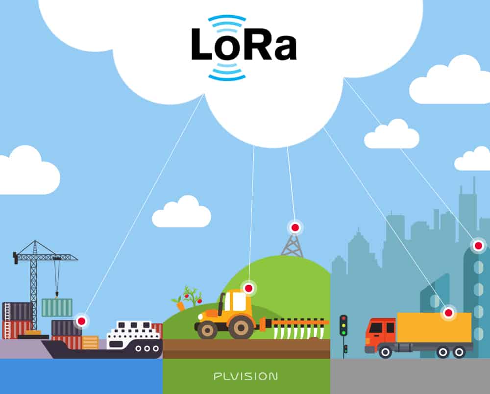 Visualization of LoRa work