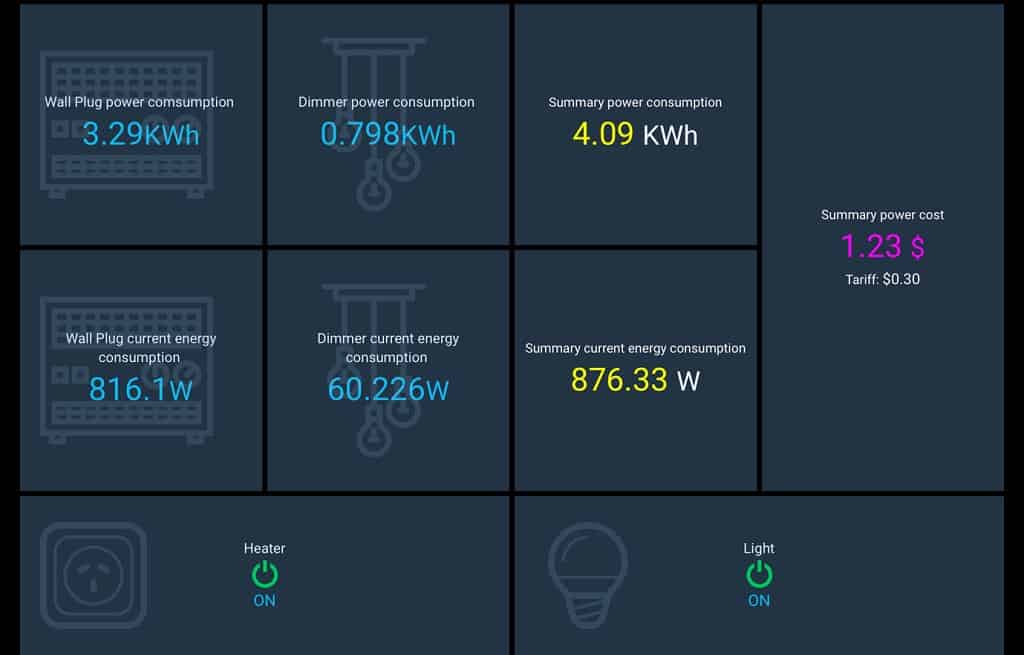 Smart Home energy dashboard