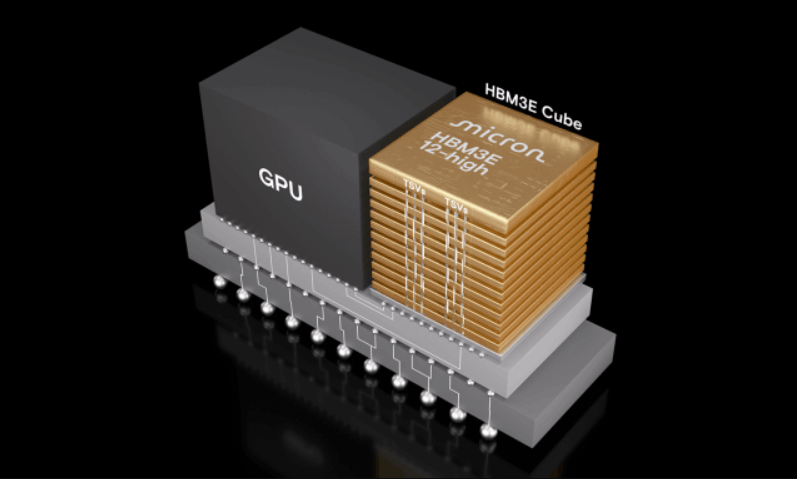 HBM3E 36GB 12-high Solution for the AMD Instinct MI350 (Source: Micron)