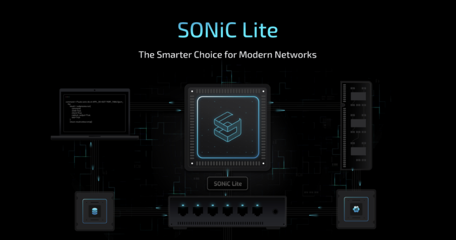 SONiC Lite 1.11.0 Release: Explore Enterprise-Grade Capabilities