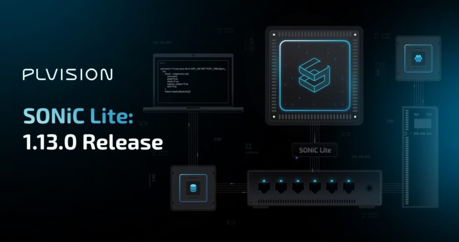 SONiC Lite New Release: Multicast Routing and Leaner Memory Footprint